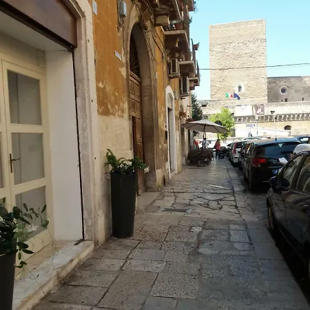 Via Boemondo Apartamento Bari